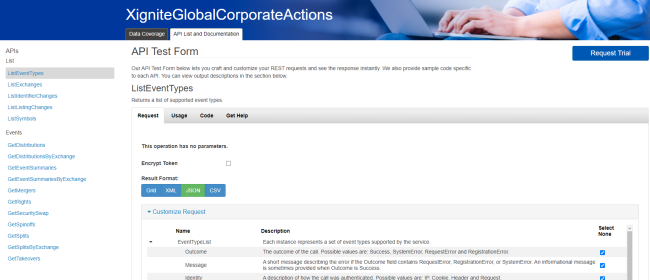 Xignite Corporate Actions API
