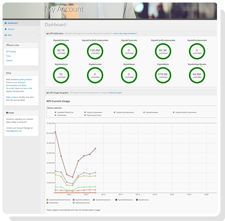 Managing Your Account Image 