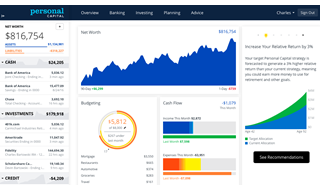personal capital case study thumbnail